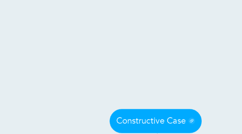 Mind Map: Constructive Case