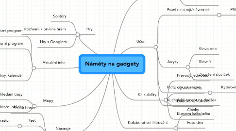 Mind Map: Náměty na gadgety