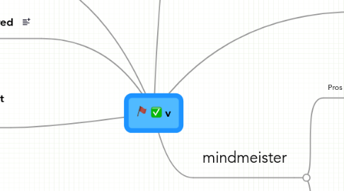 Mind Map: v