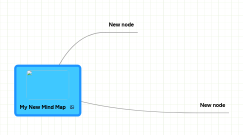 Mind Map: My New Mind Map