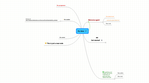 Mind Map: My Ideas