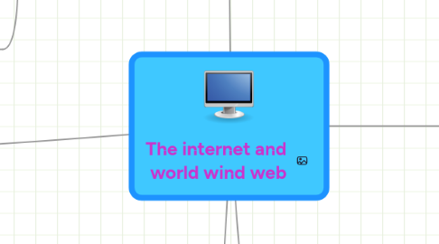 Mind Map: The internet and  world wind web