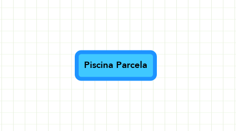 Mind Map: Piscina Parcela
