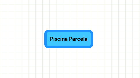 Mind Map: Piscina Parcela