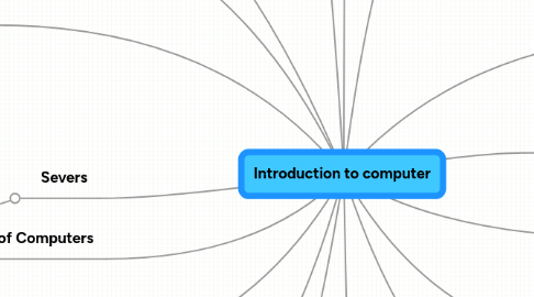 Mind Map: Introduction to computer