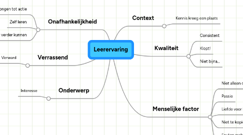 Mind Map: Leerervaring