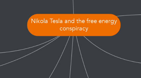 Mind Map: Nikola Tesla and the free energy conspiracy