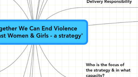 Mind Map: 'Together We Can End Violence Against Women & Girls - a strategy'