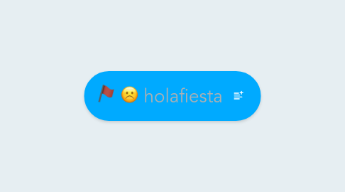 Mind Map: holafiesta