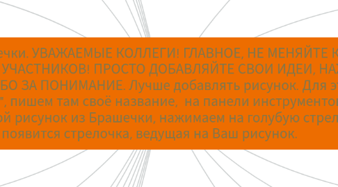 Mind Map: Фантазии из Брашечки. УВАЖАЕМЫЕ КОЛЛЕГИ! ГЛАВНОЕ, НЕ МЕНЯЙТЕ КАРТУ! ИНАЧЕ ПРОПАДАЮТ РАБОТЫ УЧАСТНИКОВ! ПРОСТО ДОБАВЛЯЙТЕ СВОИ ИДЕИ, НАЖИМАЯ НА КНОПКУ "ПЛЮС", СПАСИБО ЗА ПОНИМАНИЕ. Лучше добавлять рисунок. Для этого создаем идею, нажимая на "плюс", пишем там своё название, на панели инструментов в графу URL вставляем ссылку на свой рисунок из Брашечки, нажимаем на голубую стрелку. На вашей идее появится стрелочка, ведущая на Ваш рисунок.