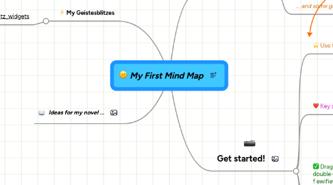 Mind Map: My First Mind Map