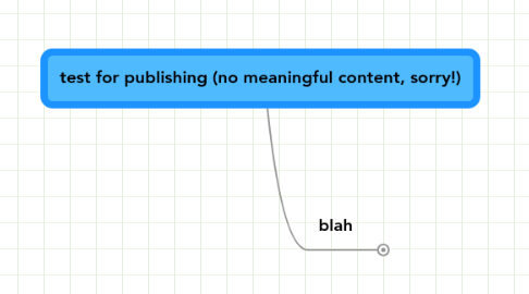 Mind Map: test for publishing (no meaningful content, sorry!)