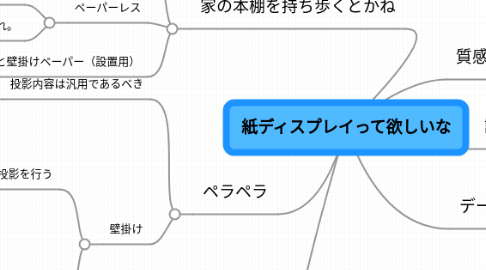 Mind Map: 紙ディスプレイって欲しいな