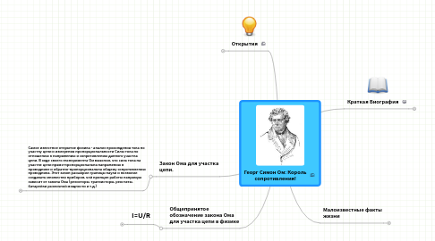 Mind Map: Георг Симон Ом: Король сопротивления!