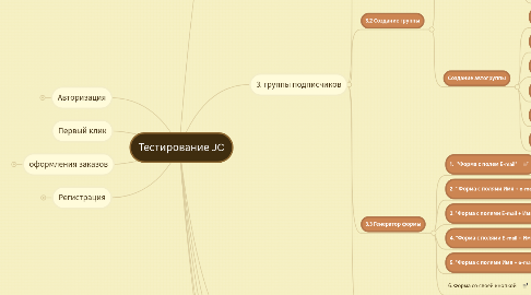 Mind Map: Тестирование JC