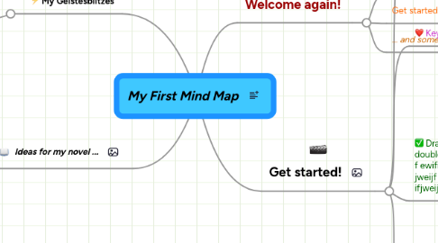 Mind Map: My First Mind Map