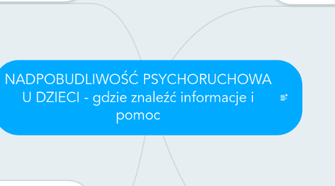 Mind Map: NADPOBUDLIWOŚĆ PSYCHORUCHOWA U DZIECI - gdzie znaleźć informacje i pomoc