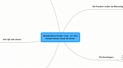 Mind Map: Geschiedenis Feniks 1vwo   4.1 Een nieuwe keizer: Karel de Grote.