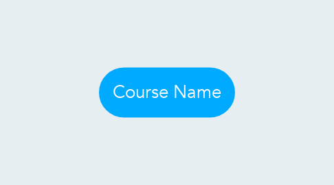 Mind Map: Course Name