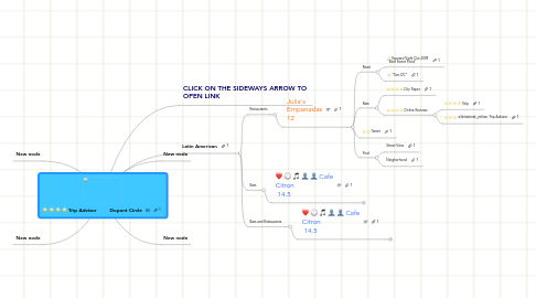 Mind Map: Trip Advisor         Dupont Circle