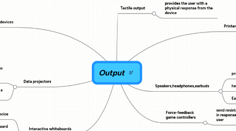 Mind Map: Output