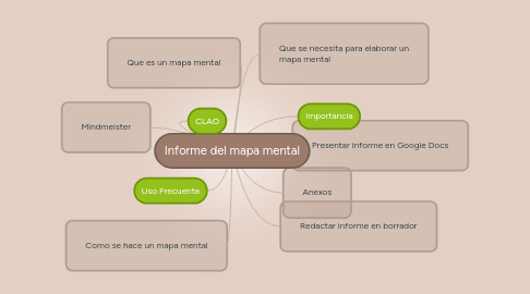 como se redacta un informe