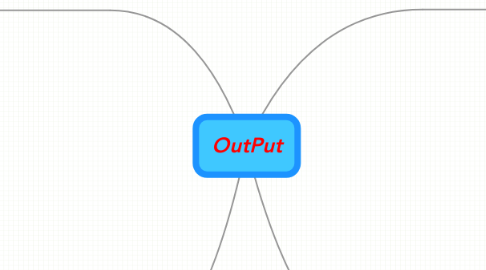 Mind Map: OutPut