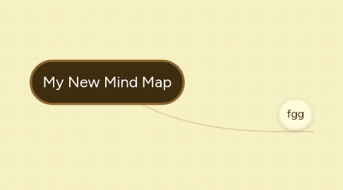 Mind Map: My New Mind Map