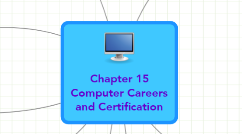 Mind Map: Chapter 15 Computer Careers and Certification