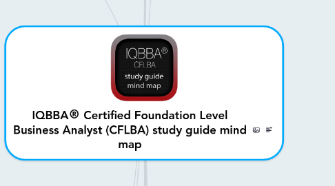 Mind Map: IQBBA® Certified Foundation Level Business Analyst (CFLBA) study guide mind map