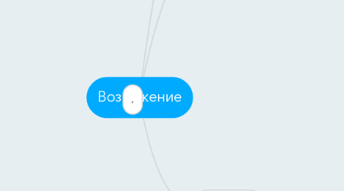 Mind Map: Возражение