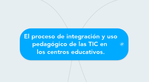 Mind Map: El proceso de integración y uso pedagógico de las TIC en  los centros educativos.