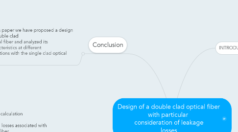 Mind Map: Design of a double clad optical fiber with particular  consideration of leakage losses