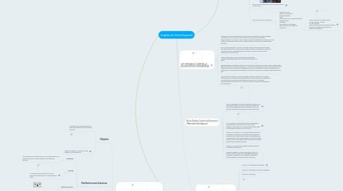 Mind Map: Legislación Penal Especial