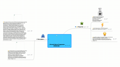 Mind Map: Великий физик Бенджамин ФРАНКЛИН