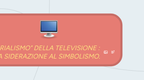 Mind Map: "IMPERIALISMO" DELLA TELEVISIONE : DALLA SIDERAZIONE AL SIMBOLISMO.