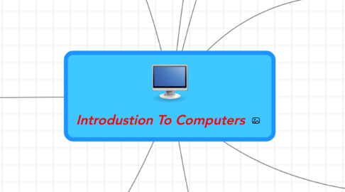 Mind Map: Introdustion To Computers