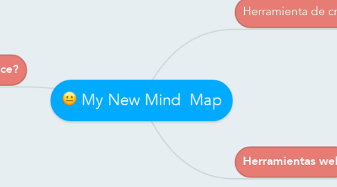 Mind Map: My New Mind  Map