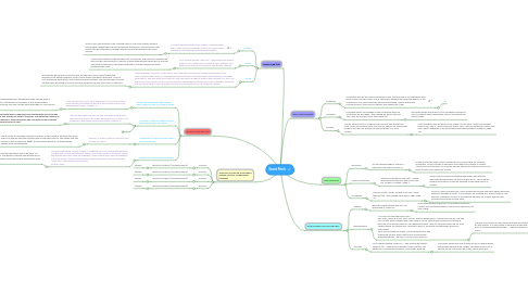 Mind Map: Scout Finch