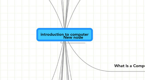 Mind Map: introduction to computer