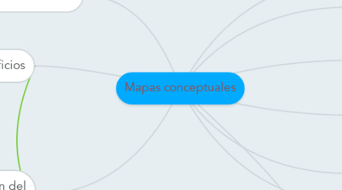 Mind Map: Mapas conceptuales