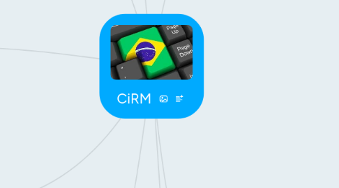 Mind Map: CiRM