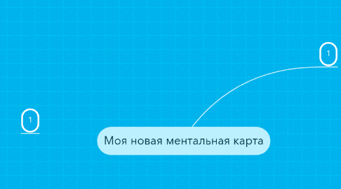 Mind Map: Моя новая ментальная карта