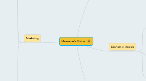Mind Map: Maecenas's Vision