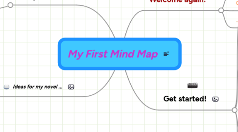 Mind Map: My First Mind Map