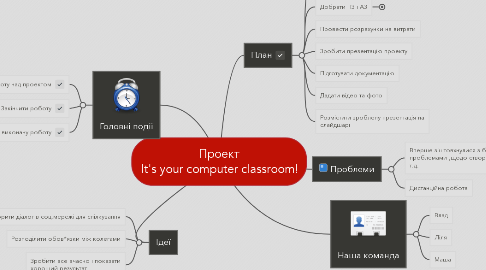 Mind Map: Проект It's your computer classroom!