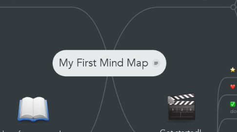 Mind Map: My First Mind Map