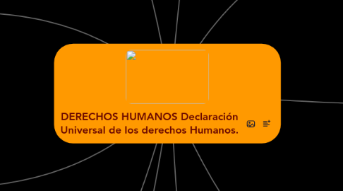 Mind Map: DERECHOS HUMANOS Declaración Universal de los derechos Humanos.