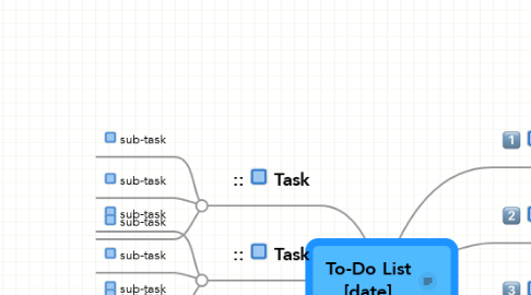Mind Map: To-Do List [date]