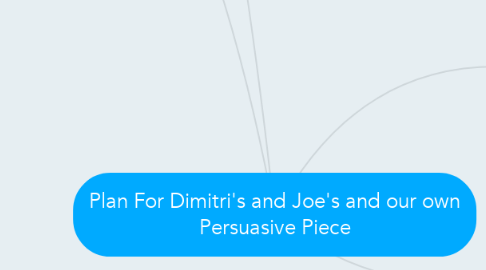 Mind Map: Plan For Dimitri's and Joe's and our own Persuasive Piece